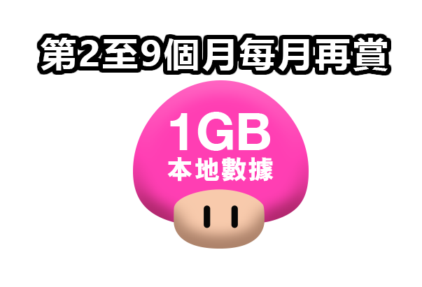 送每月1GB
